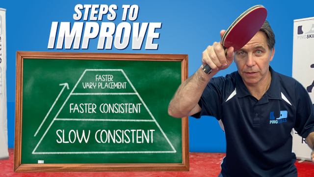 How to Develop Any Skill